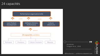 @fbourbonnais | conferences.elapsetech.com
24 capacités
Performance organisationnelle
Lean Product
Development
Software Delivery
Performance
Culture
(Westrum)
préditprédit
24 capacités validées
Technique Processus Culture / humaine Mesures
pilotent
Accelerate,
Forsgren et al. , 2018
 