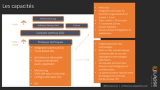 @fbourbonnais | conferences.elapsetech.com
Les capacités
Performance org.
Software Delivery Perf.
Livraison continue (CD)
• Intégration continue (CI)
• Trunk-Based dev.
• Architecture découplée
• Équipe empowered
(auto-organisée)
• Monitoring
• Shift-Left pour la sécurité
• Config+Code dans VCS
• Etc.
• Petits lots
• Intégration de toutes les
branches (organisation) sur
master < 1 jour
• Tests roulent < 10 minutes
• < 3 branches actives
(toutes équipes)
• Aucune phase d'intégration et
stabilisation
• Indépendamment des
technologies
• Basé sur des caractéristiques
architecturales et non des
topologies et technologies
spécifiques
• Les équipes prennent leur
décisions technologiques et
architecturales
• La communication requise entre
les équipes est minimale
(loi de Conway '67)
Prédit /
Pilote
Prédit
Pratiques techniques
Culture
 