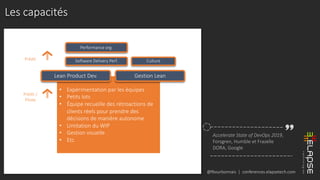 @fbourbonnais | conferences.elapsetech.com
Les capacités
Performance org.
Software Delivery Perf.
• Expérimentation par les équipes
• Petits lots
• Équipe recueille des rétroactions de
clients réels pour prendre des
décisions de manière autonome
• Limitation du WIP
• Gestion visuelle
• Etc.
Prédit /
Pilote
Prédit Culture
Lean Product Dev. Gestion Lean
Accelerate State of DevOps 2019,
Forsgren, Humble et Frazelle
DORA, Google
 