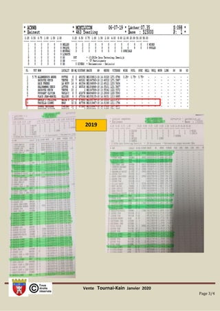 Vente Tournai-Kain Janvier 2020
Page 3/4
2019
 