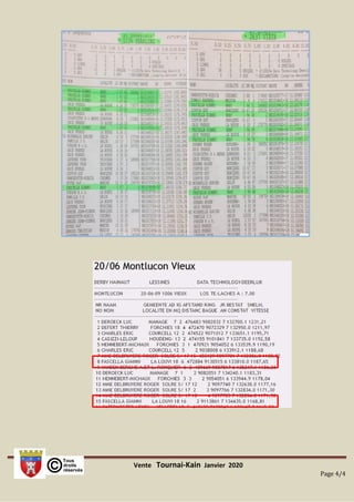 Vente Tournai-Kain Janvier 2020
Page 4/4
 