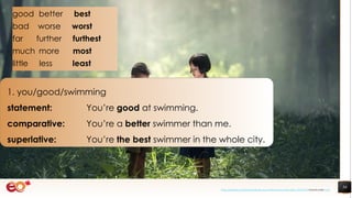 50
1. you/good/swimming
statement: You’re good at swimming.
comparative: You’re a better swimmer than me.
superlative: You’re the best swimmer in the whole city.
https://pixabay.com/photos/book-asia-children-boys-education-1822474/ shared under CC0
good better best
bad worse worst
far further furthest
much more most
little less least
 