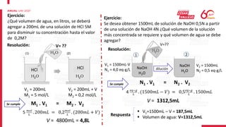 Ejercicio:
¿Qué volumen de agua, en litros, se deberá
agregar a 200mL de una solución de HCl 5M
para disminuir su concentración hasta el valor
de 0,2M?
Resolución:
HCl HCl
V= ??
V1 = 200mL
M1 = 5 mol/L
V2 = 200mL + V
M2 = 0,2 mol/L
Se cumple M1 . V1 = M2 . V2
5 𝑚𝑜𝑙
𝐿
. 200𝑚𝐿 = 0,2𝑚𝑜𝑙
𝐿
. (200𝑚𝐿 + 𝑉)
V = 4800mL = 4,8L
Ejercicio:
Se desea obtener 1500mL de solución de NaOH 0,5N a partir
de una solución de NaOH 4N ¿Qué volumen de la solución
más concentrada se requiere y qué volumen de agua se debe
agregar?
Resolución:
NaOH
H2O
V2 = 1500mL
N2 = 0,5 eq-g/L
1 2
V=??
V1 = 1500mL-V
N1 = 4,0 eq-g/L dilución
Se cumple N1 . V1 = N2 . V2
4 𝑒𝑞−𝑔
𝐿
. (1500𝑚𝐿 − 𝑉) = 0,5𝑒𝑞−𝑔
𝐿
. 1500𝑚𝐿
V = 1312,5mL
Respuesta
 V1=1500mL – V = 187,5mL
 Volumen de agua: V=1312,5mL
NaOH
H2O
 