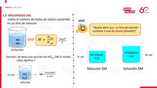 1.2 MOLARIDAD (M)
Indica el número de moles de soluto contenido
en un litro de solución.
sto
ste
𝑀 =
𝑛𝑠𝑡𝑜
𝑉𝑠𝑜𝑙
"𝑚𝑜𝑙"
𝐿
Ejemplo: Se tiene una solución de HCl(ac) 5M (5 molar)
¿Qué significa ?
1L sol. HCl
H2O
M=
5 𝑚𝑜𝑙𝐻𝐶𝑙
𝐿 𝑠𝑜𝑙
“Quiere decir que un litro de solución
contiene 5 mol de soluto (5molHCl)”
¡OJO!
1L sol.
4L sol.
HCl(20mol)
H2O
solución
Solución 5M Solución 5M
HCl (5mol)
H2O
𝑆𝑜𝑙𝑢𝑐𝑖ó𝑛
 