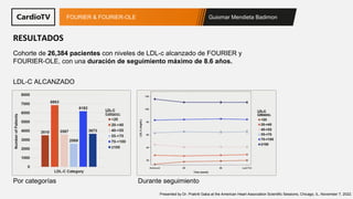 Guiomar Mendieta Badimon
FOURIER & FOURIER-OLE
RESULTADOS
LDL-C ALCANZADO
Por categorías Durante seguimiento
Presented by ...