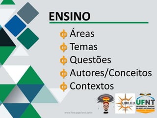 ENSINO
φ Áreas
φ Temas
φ Questões
φ Autores/Conceitos
φ Contextos
www.flow.page/prof.zanin
 