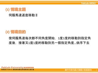臺中市南屯區大墩國小衛星基地 3
⑴ 情境主題
⑵ 情境目的
伺服馬達逐度移動Ⅱ
使伺服馬達每次都不同角度開始，1度1度的移動到指定角
度後，接著又1度1度的移動到另一個指定角度…依序下去
 