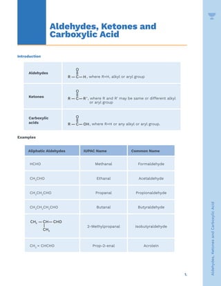 1.
Aldehydes,
Ketones
and
Carboxylic
Acid
Introduction
Aldehydes
O
||
R — C—H, where R=H, alkyl or aryl group
Ketones
O
||
R — C—R', where R and R' may be same or different alkyl
or aryl group
Carboxylic
acids
O
||
R — C— OH, where R=H or any alkyl or aryl group.
Examples
Aliphatic Aldehydes IUPAC Name Common Name
HCHO Methanal Formaldehyde
CH3
CHO Ethanal Acetaldehyde
CH3
CH2
CHO Propanal Propionaldehyde
CH3
CH2
CH2
CHO Butanal Butyraldehyde
3
3
CH — CH— CHO
|
CH
2-Methylpropanal Isobutyraldehyde
CH2
= CHCHO Prop-2-enal Acrolein
Aldehydes, Ketones and
Carboxylic Acid
 