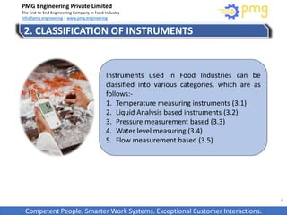Types of Instruments in Food Industry.pptx