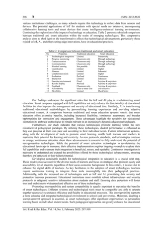 Education and smart technologies: towards a new pedagogical paradigm | PDF