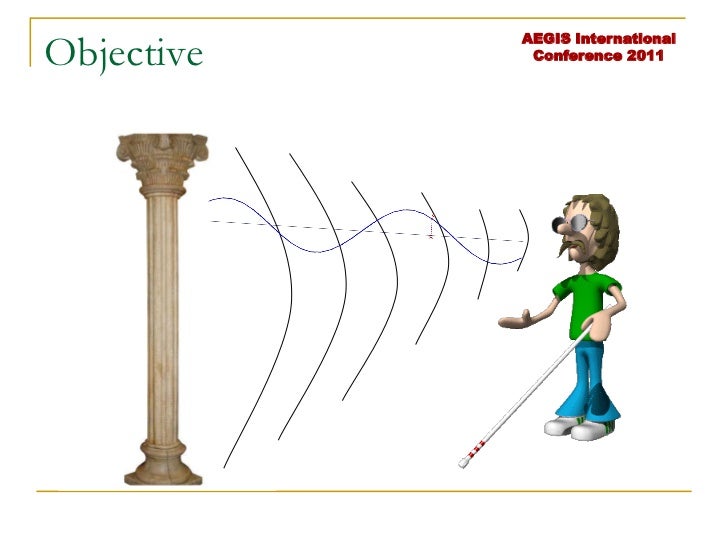 30 31 cognitive navigation and object detection system for blind peop…