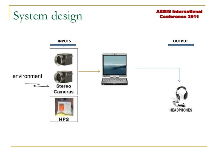 30 31 cognitive navigation and object detection system for blind peop 