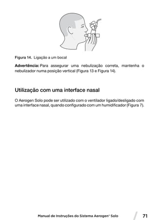 30-356-Rev-N-Aerogen-Solo-System-DFU-SE-WEB.pdf