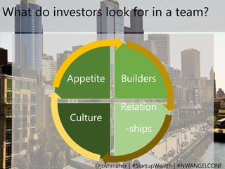 What do investors look for in a team?
Builders
Relation
-ships
Culture
Appetite
@joshmaher | #StartupWealth | #NWANGELCONF
 