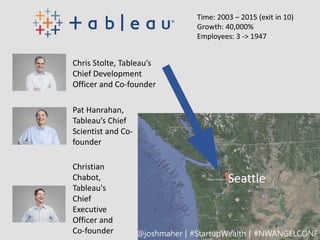 Chris Stolte, Tableau’s
Chief Development
Officer and Co-founder
Pat Hanrahan,
Tableau’s Chief
Scientist and Co-
founder
C...