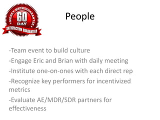 People
-Team event to build culture
-Engage Eric and Brian with daily meeting
-Institute one-on-ones with each direct rep
-Recognize key performers for incentivized
metrics
-Evaluate AE/MDR/SDR partners for
effectiveness
 
