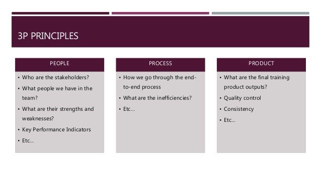 30 60 90 day action plan for new managers onboarding 30 60 90 day plan for new manager