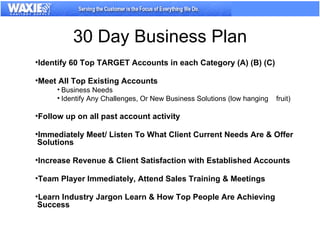 30 Day Business Plan Identify 60 Top TARGET Accounts in each Category (A) (B) (C)  Meet All Top Existing Accounts Business Needs Identify Any Challenges, Or New Business Solutions (low hanging  fruit) Follow up on all past account activity Immediately Meet/ Listen To What Client Current Needs Are & Offer  Solutions Increase Revenue & Client Satisfaction with Established Accounts Team Player Immediately, Attend Sales Training & Meetings Learn Industry Jargon Learn & How Top People Are Achieving Success 