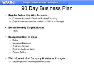 90 Day Business Plan Regular Follow Ups With Accounts Continue Successful Territory Routing/Reporting Capitalize on any positive market conditions or changes Exceed Monthly Targets/Quotas 125% Recognized Best in Class Sales Managing Business Contracts Signed Contract Implementation Partner Selling  Well Informed of all Company Updates or Changes Expand product knowledge continuously 