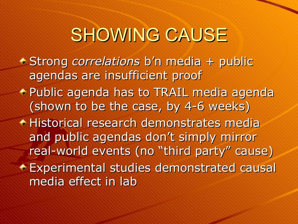 Agenda Setting Theory
