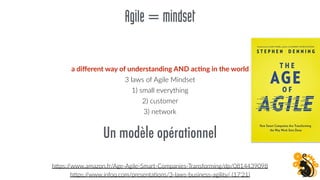 Agile=mindset
a diﬀerent way of understanding AND ac(ng in the world
3 laws of Agile Mindset
1) small everything
2) customer
3) network
hOps://www.infoq.com/presentaFons/3-laws-business-agility/ (17'21)
hOps://www.amazon.fr/Age-Agile-Smart-Companies-Transforming/dp/0814439098
Un modèle opérationnel
 