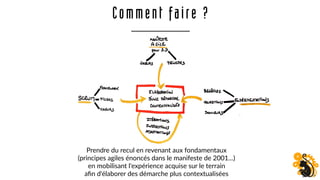 7
Comment faire ?
Prendre du recul en revenant aux fondamentaux
(principes agiles énoncés dans le manifeste de 2001…)
en mobilisant l'expérience acquise sur le terrain
aﬁn d'élaborer des démarche plus contextualisées
 