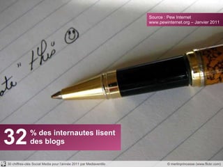 32 % des internautes lisent des blogs Source : Pew Internet www.pewinternet.org – Janvier 2011 © merlinprincesse (www.flickr.com) 30 chiffres-clés Social Media pour l’année 2011 par Mediaventilo 