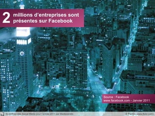 2 millions d’entreprises sont présentes sur Facebook © Paphio (www.flickr.com) Source : Facebook www.facebook.com - Janvier 2011 30 chiffres-clés Social Media pour l’année 2011 par Mediaventilo 