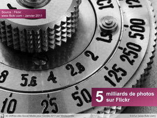 5 milliards de photos sur Flickr Source : Flickr www.flickr.com - Janvier 2011 © b1ur (www.flickr.com) 30 chiffres-clés Social Media pour l’année 2011 par Mediaventilo 