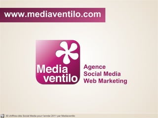 Agence Social Media Web Marketing www.mediaventilo.com 