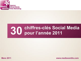 www.mediaventilo.com chiffres-clés Social Media pour l’année 2011 30 Mars 2011 