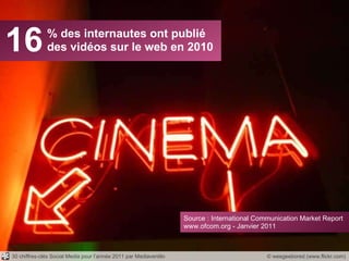 16 % des internautes ont publié des vidéos sur le web en 2010 © weegeebored (www.flickr.com) Source : International Commun...