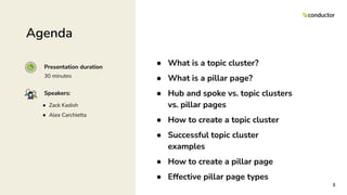 How To Boost 2024 SEO Performance With Pillar Pages & Topic Clusters | PDF