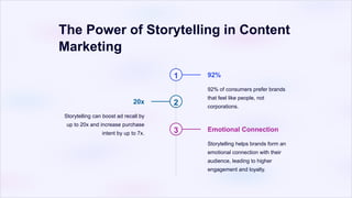 The Power of Storytelling in Content
Marketing
1 92%
92% of consumers prefer brands
that feel like people, not
corporations.
2
20x
Storytelling can boost ad recall by
up to 20x and increase purchase
intent by up to 7x. 3 Emotional Connection
Storytelling helps brands form an
emotional connection with their
audience, leading to higher
engagement and loyalty.
 