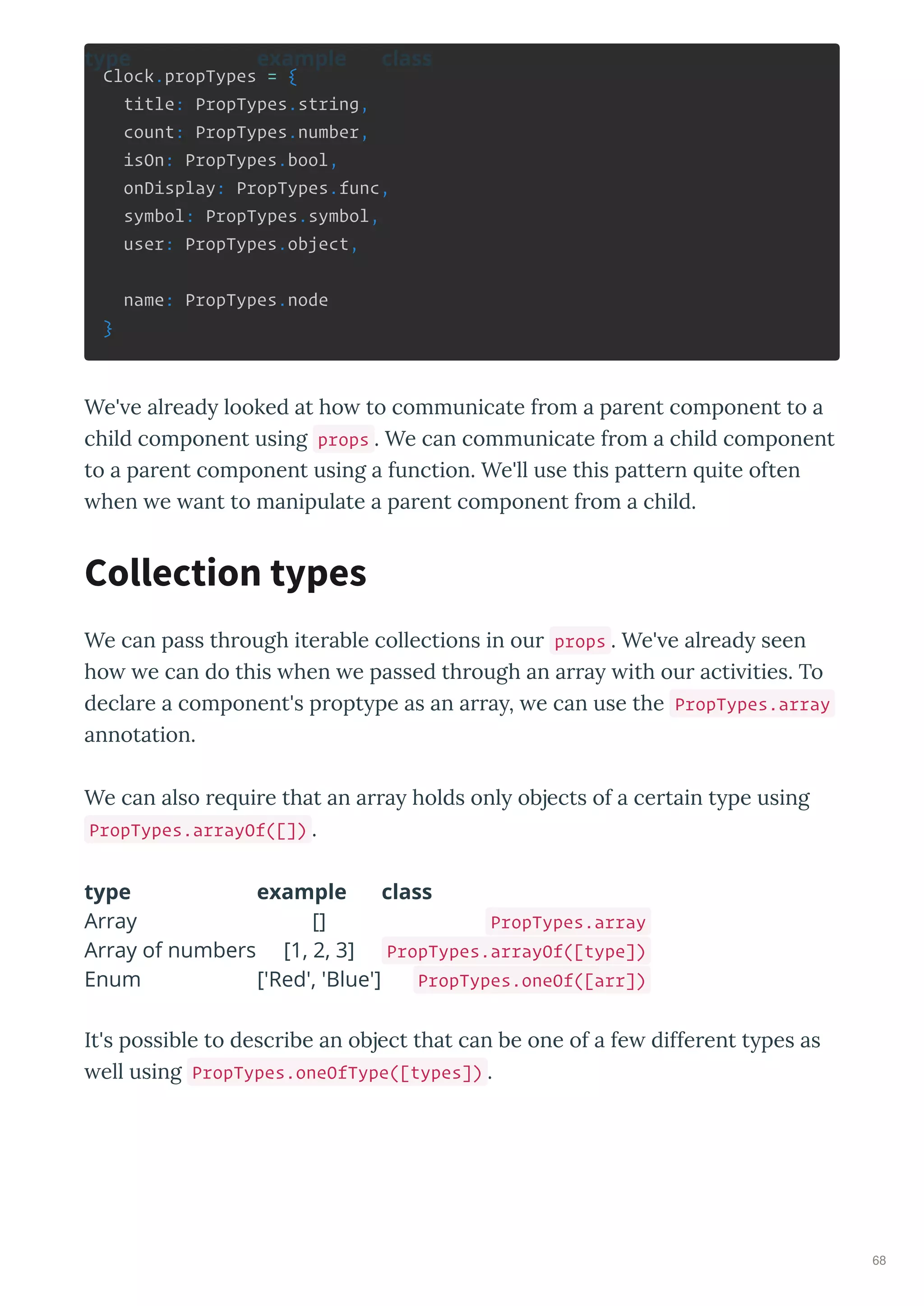 Clock.propTypes = {
title: PropTypes.string,
count: PropTypes.number,
isOn: PropTypes.bool,
onDisplay: PropTypes.func,
symbol: PropTypes.symbol,
user: PropTypes.object,
name: PropTypes.node
}
We' e al ead looked at ho to communicate f om a pa ent component to a
child component using props . We can communicate f om a child component
to a pa ent component using a function. We'll use this patte n uite often
hen e ant to manipulate a pa ent component f om a child.
We can pass th ough ite able collections in ou props . We' e al ead seen
ho e can do this hen e passed th ough an a a ith ou acti ities. To
decla e a component's p opt pe as an a a , e can use the PropTypes.array
annotation.
We can also e ui e that an a a holds onl objects of a ce tain t pe using
PropTypes.arrayOf([]) .
type example class
type example class
Array [] PropTypes.array
Array of numbers [1, 2, 3] PropTypes.arrayOf([type])
Enum ['Red', 'Blue'] PropTypes.oneOf([arr])
It's possible to desc ibe an object that can be one of a fe diffe ent t pes as
ell using PropTypes.oneOfType([types]) .
Collection types
68
 
