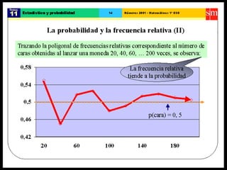 30. estadística y probabilidad