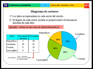 30. estadística y probabilidad