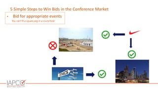 58th ICCA Congress | Every bid has a story Slide 10