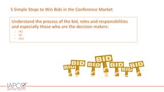 58th ICCA Congress | Every bid has a story Slide 18