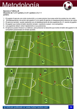 Ejercicio nº 248 A y B
Situación de 1 x 0 + portero, 2 x 0 + portero o 3 x 1 +
portero.

1.	   El jugador A ejecuta una corta conducción y un pase preciso (que pase entre los postes de una valla).
2.	    Simultáneamente a la acción del jugador A, el ju gador B ejecuta un desplazamiento ofensivo de ruptura
3.	   El ejercicio también puede realizarse con el desplazamiento de dos jugadores B y C, siendo el jugador A
4.	   El jugador que reciba el balón decidirá rematar a portería o pasar a su compañero.
5.	   Los jugadores deben volver rápidamente a sus posiciones.
6.	   El ejercicio puede introducir un defensa para presionar al atacante que recibe el balón del jugador A. As
      compañero posicionado en el lado opuesto.




                                                                                                   12
 
