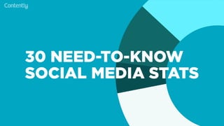 30 Need-to-Know Social Media Stats