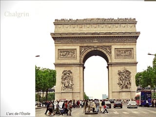 L’arc de l’Étoile
Chalgrin
 