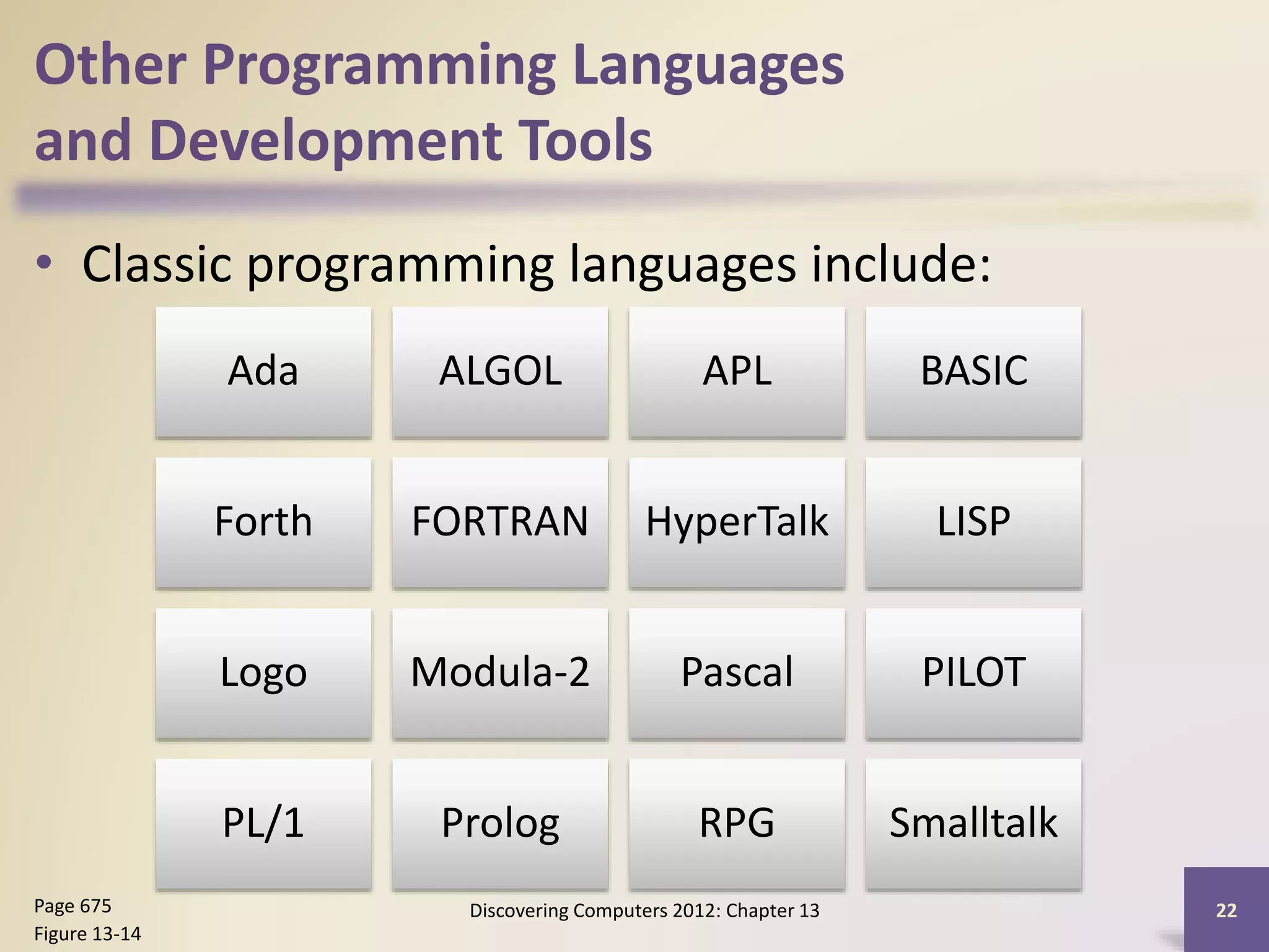 Other Programming Languages
and Development Tools
• Classic programming languages include:
Discovering Computers 2012: Chapter 13 22Page 675
Figure 13-14
Ada ALGOL APL BASIC
Forth FORTRAN HyperTalk LISP
Logo Modula-2 Pascal PILOT
PL/1 Prolog RPG Smalltalk
 