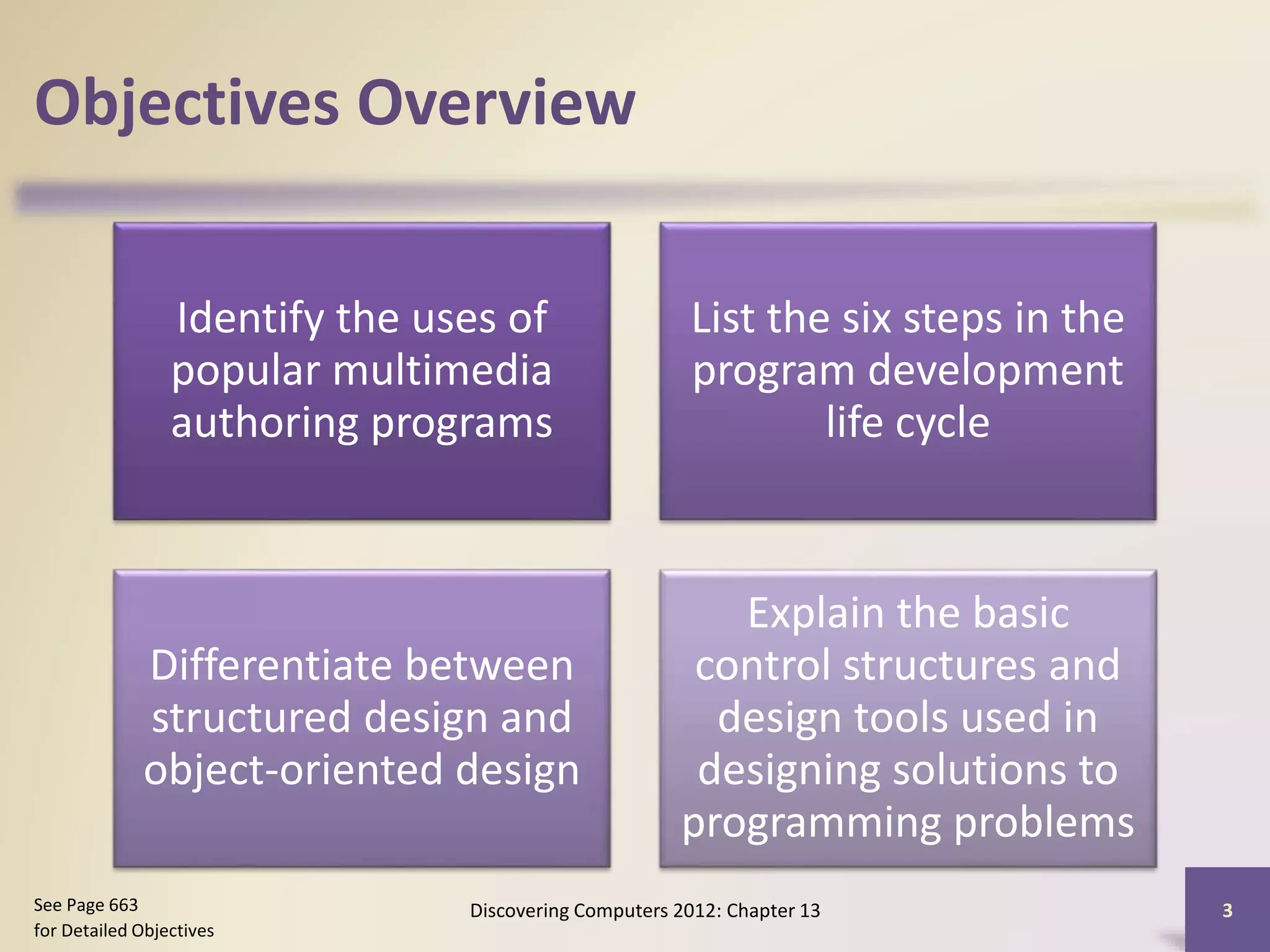Objectives Overview
Identify the uses of
popular multimedia
authoring programs
List the six steps in the
program development
life cycle
Differentiate between
structured design and
object-oriented design
Explain the basic
control structures and
design tools used in
designing solutions to
programming problems
Discovering Computers 2012: Chapter 13 3See Page 663
for Detailed Objectives
 