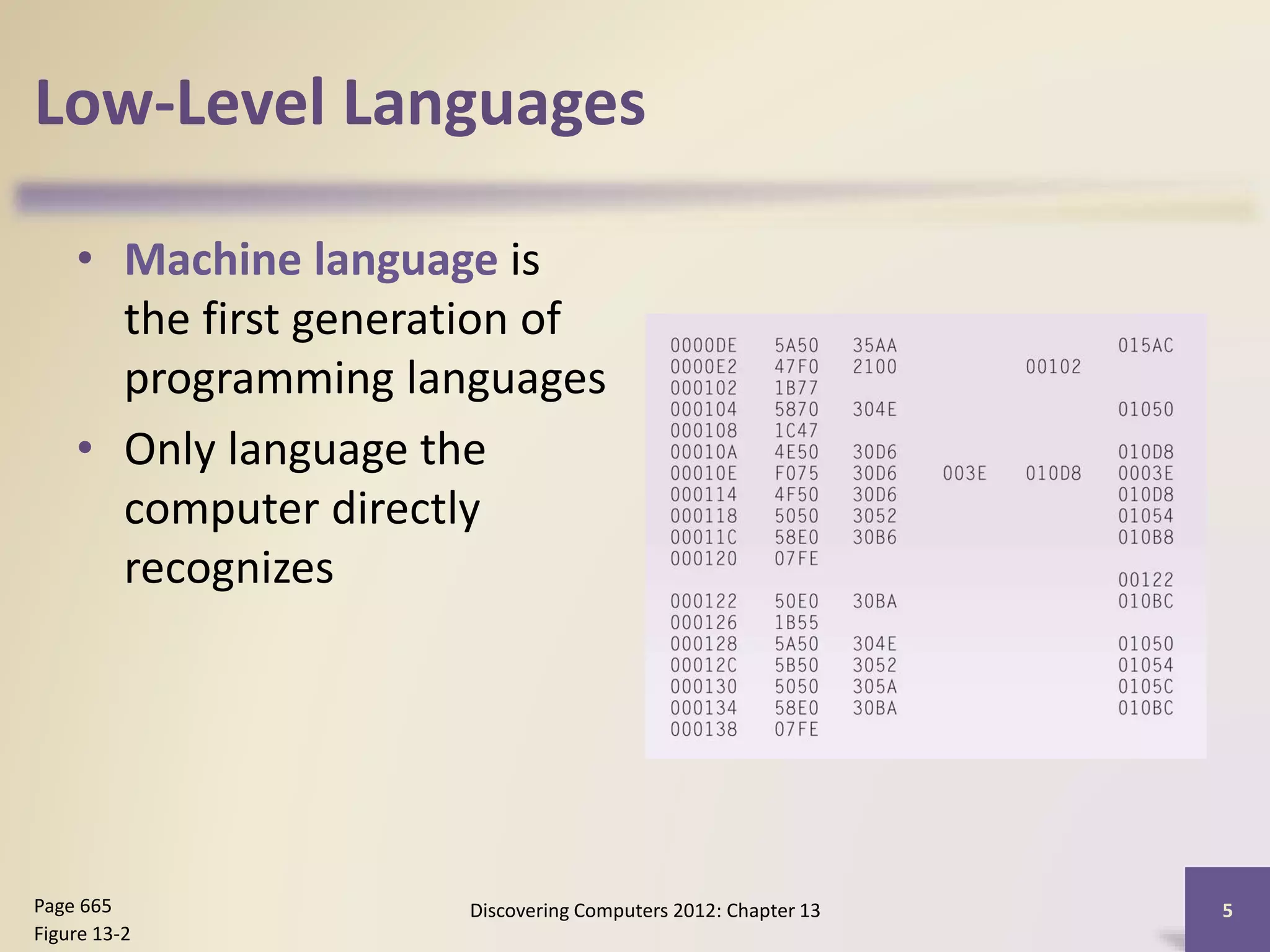 Low-Level Languages
• Machine language is
the first generation of
programming languages
• Only language the
computer directly
recognizes
Discovering Computers 2012: Chapter 13 5Page 665
Figure 13-2
 