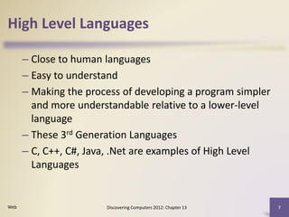 Programming Languages | PPTX