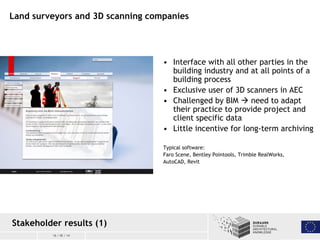 16 / 05 / 14
Land surveyors and 3D scanning companies
• Interface with all other parties in the
building industry and at a...