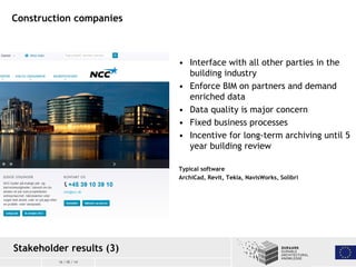16 / 05 / 14
• Interface with all other parties in the
building industry
• Enforce BIM on partners and demand
enriched dat...