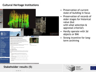 16 / 05 / 14
• Preservation of current
state of building in focus
• Preservation of records of
older stages for historical...