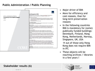 16 / 05 / 14
Public Administration / Public Planning
• Major driver of BIM
• More for efficiency and
cost reasons, than fo...